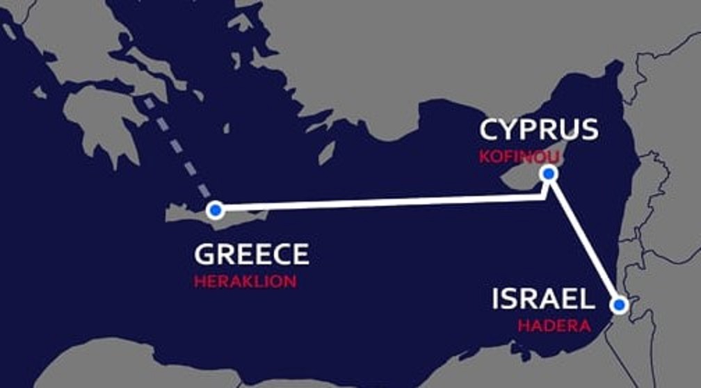Αντίδραση της Άγκυρας στην ηλεκτρική διασύνδεση Ελλάδας, Κύπρου, Ισραήλ